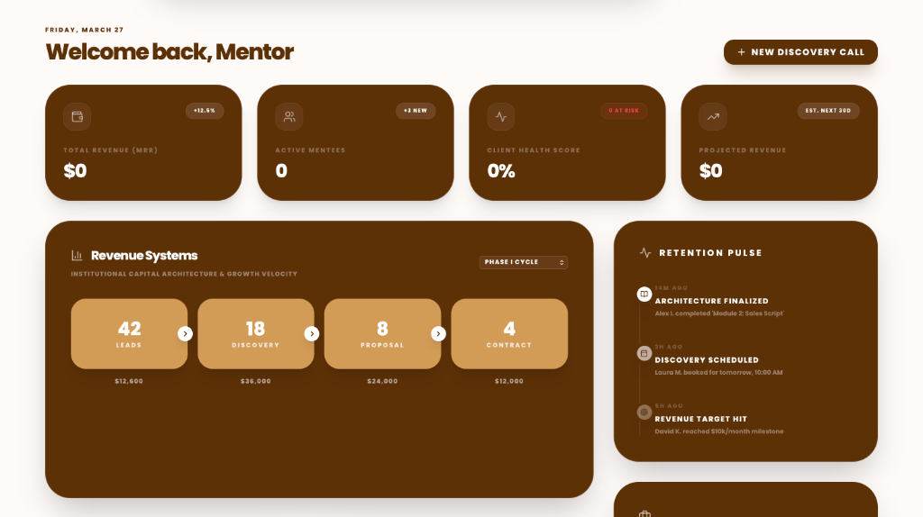 Tryto Coach Agency OS Dashboard